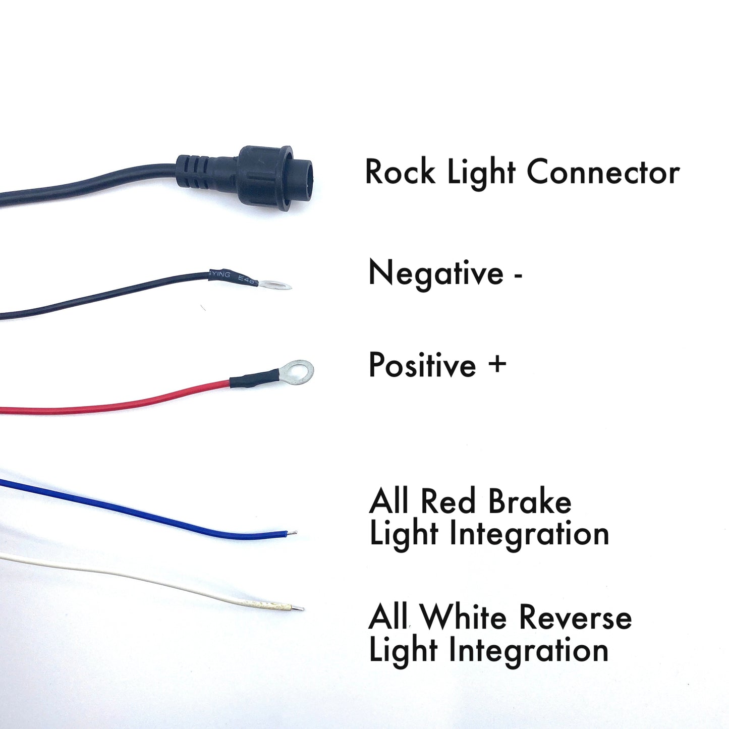 Highland Series RGB+W Bluetooth Control Box and RF Remote